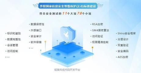 護(hù)航數(shù)據(jù)安全 金現(xiàn)代為企業(yè)數(shù)據(jù)合規(guī)與數(shù)字化轉(zhuǎn)型貢獻(xiàn)技術(shù)力量