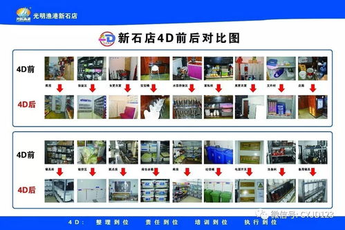 5月16-17日餐飲酒店4D食品安全現(xiàn)場(chǎng)管理體系